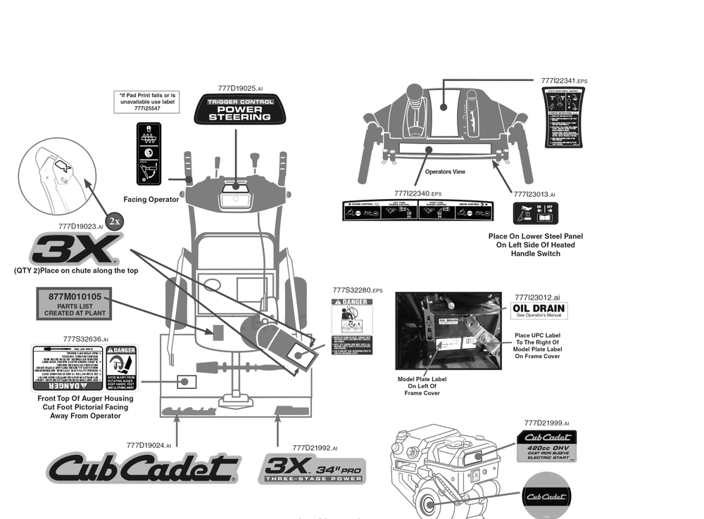 Label Map Diagram and Parts List for 3X34-INCHPRO (31AH8ESV710)(2017) Cub Cadet Snow Blower